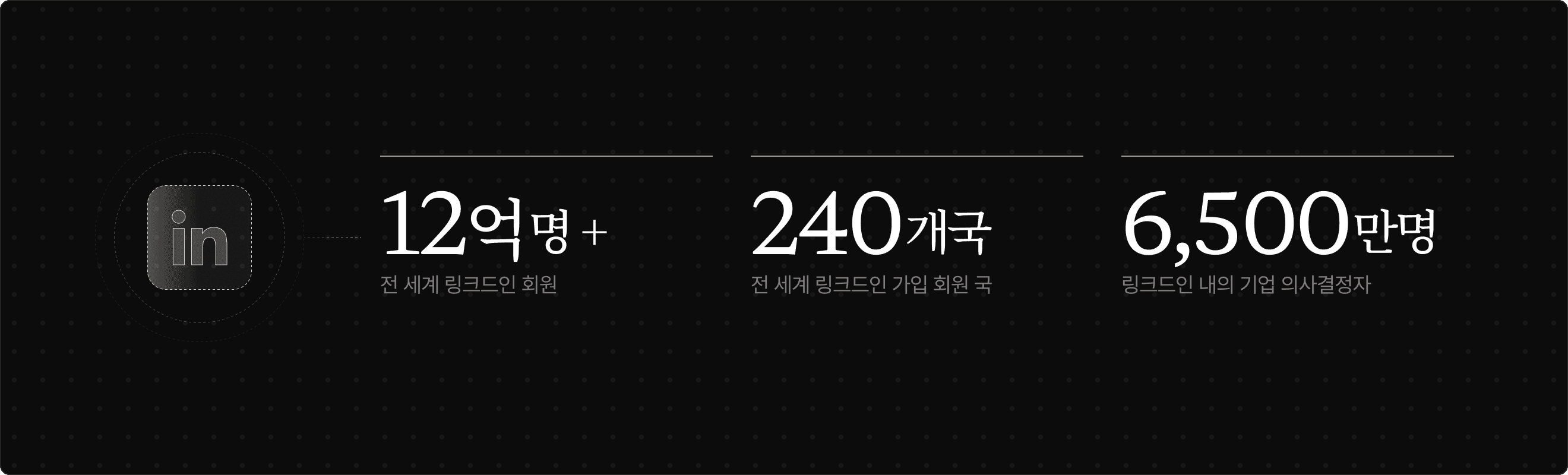 전 세계 링크드인 회원 12억 명 이상 · 240개국 · 링크드인 내 기업 의사결정자 6,500만 명